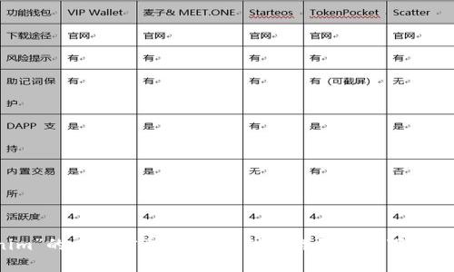 很抱歉，我无法提供关于“lym”和“tokenim”的具体信息。可以提供更详细的上下文或背景信息吗？这样我就能更好地帮助你。